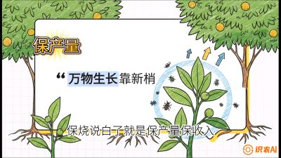 第四节：嫩梢保卫战&mdash;&mdash;潜叶蛾与蚜虫，课程：《柑橘十大病虫害：从入门到精通》